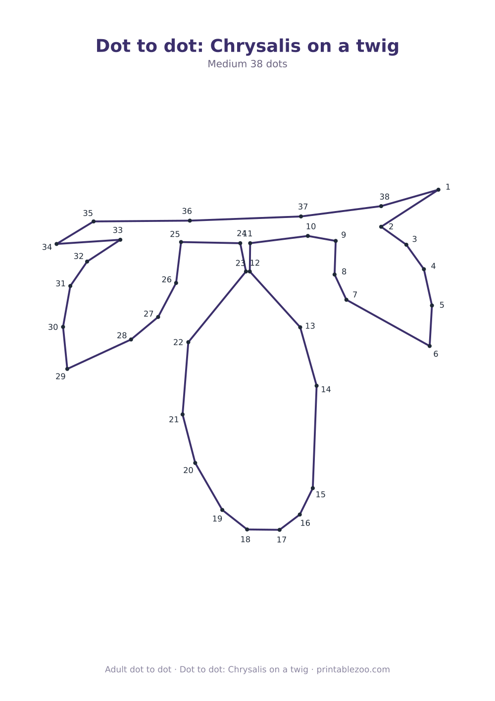 Dot to dot: Chrysalis on a twig