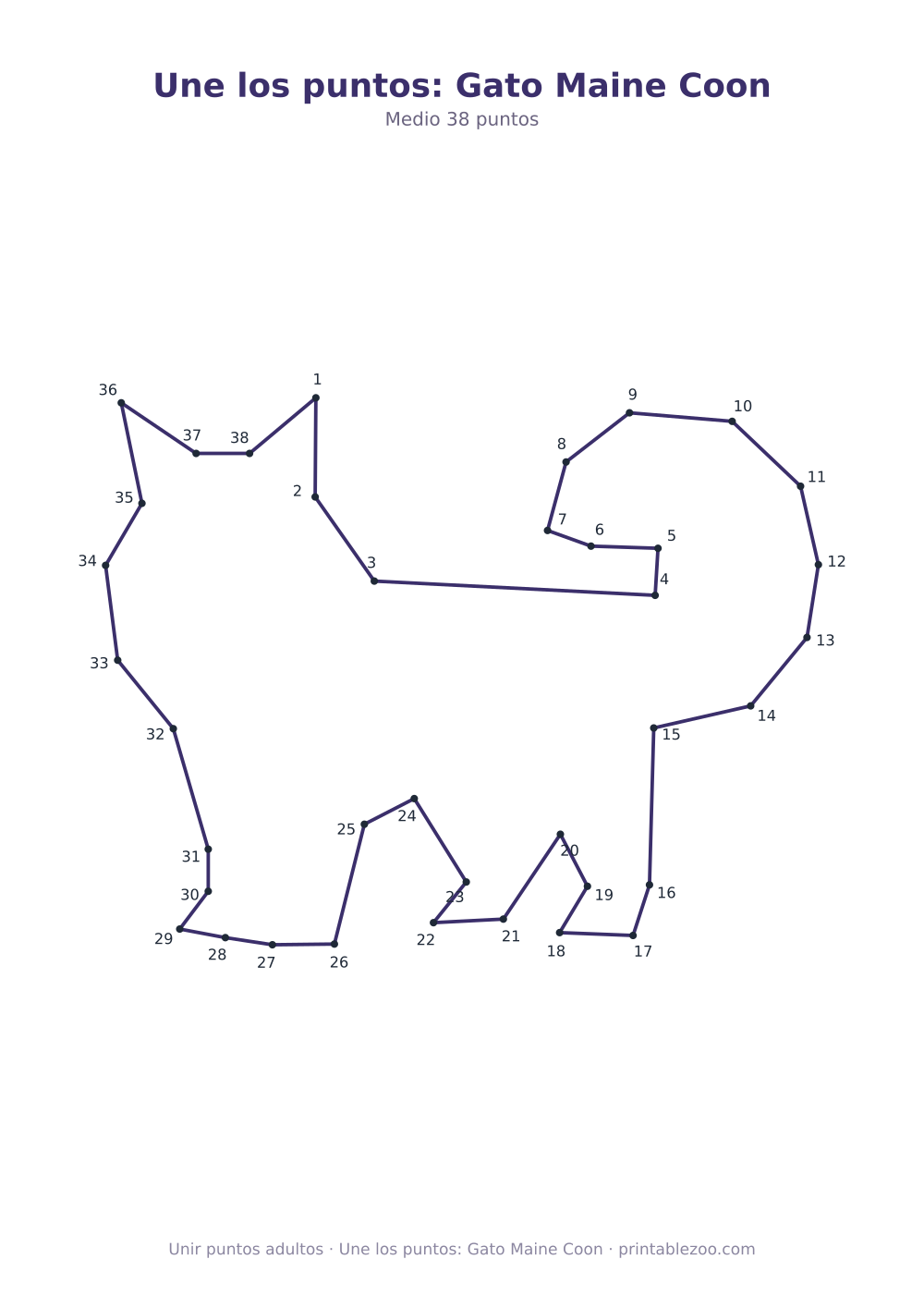Une los puntos: Gato Maine Coon