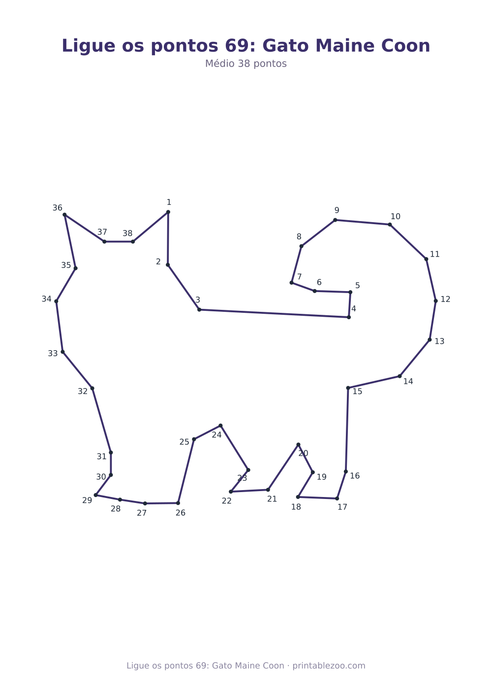Prévia pronta para imprimir: Ligue os pontos 69: Gato Maine Coon, catálogo nº 166322 Passatempo nº 166322.
