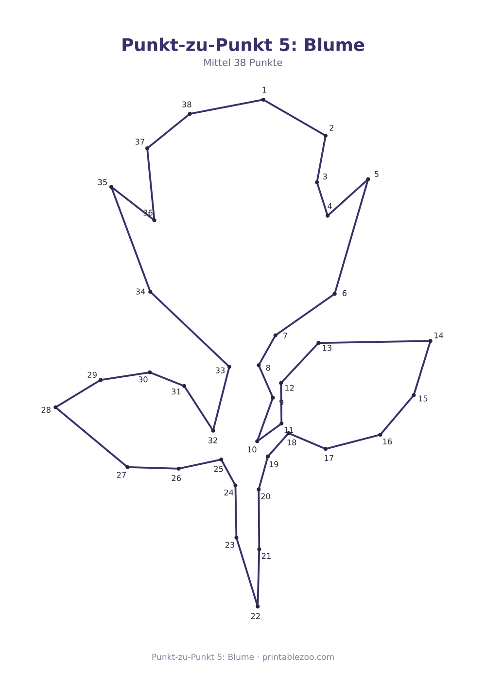 Punkt-zu-Punkt 5: Blume als druckfertige Vorschau, Katalognummer 700105
