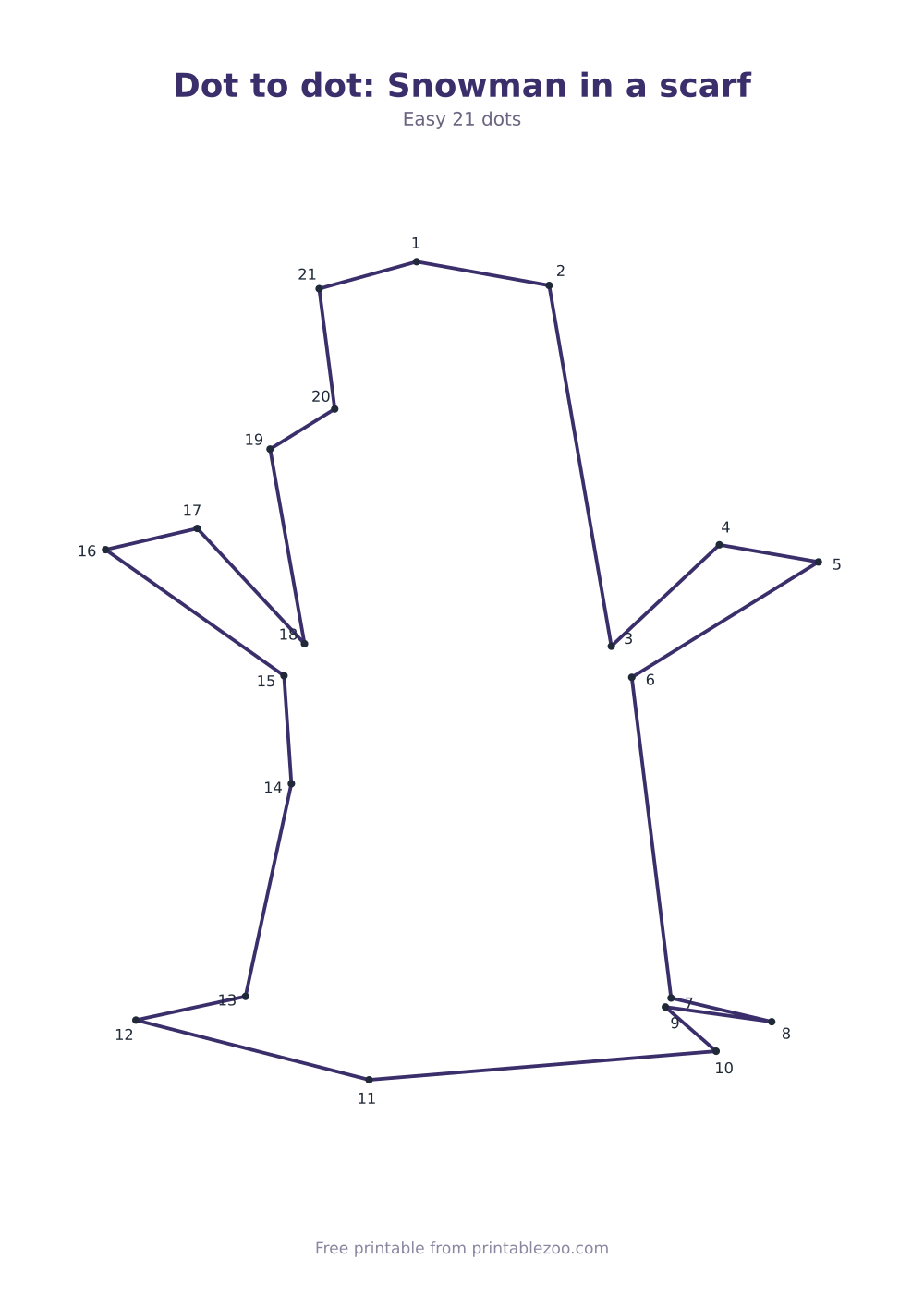 Dot to dot: Snowman in a scarf