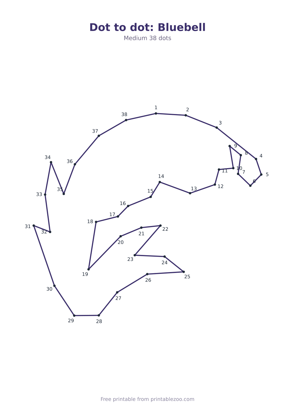 Dot to dot: Bluebell