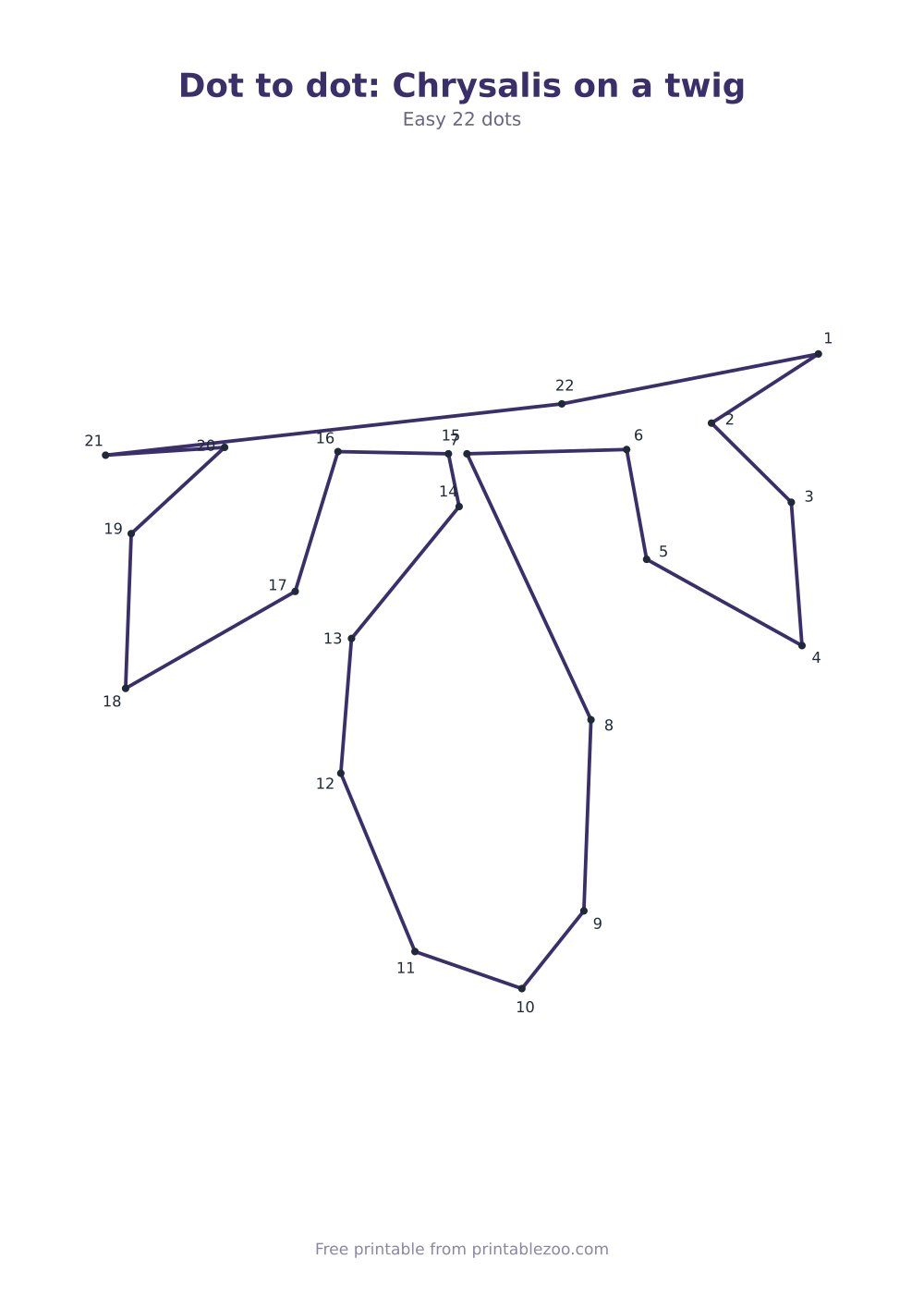 Dot to dot: Chrysalis on a twig