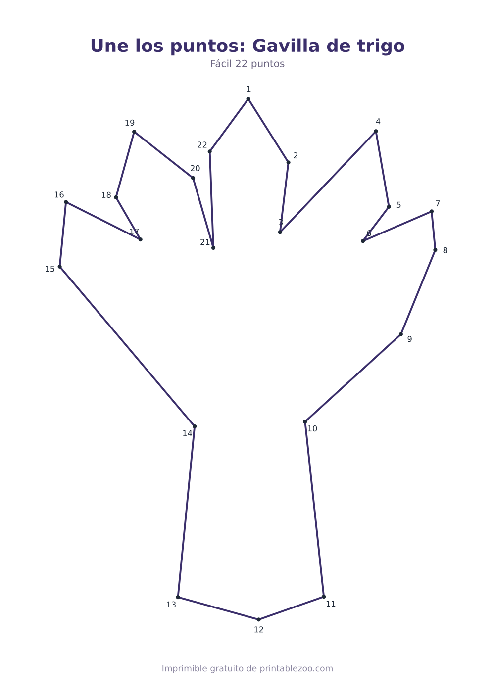 Une los puntos: Gavilla de trigo