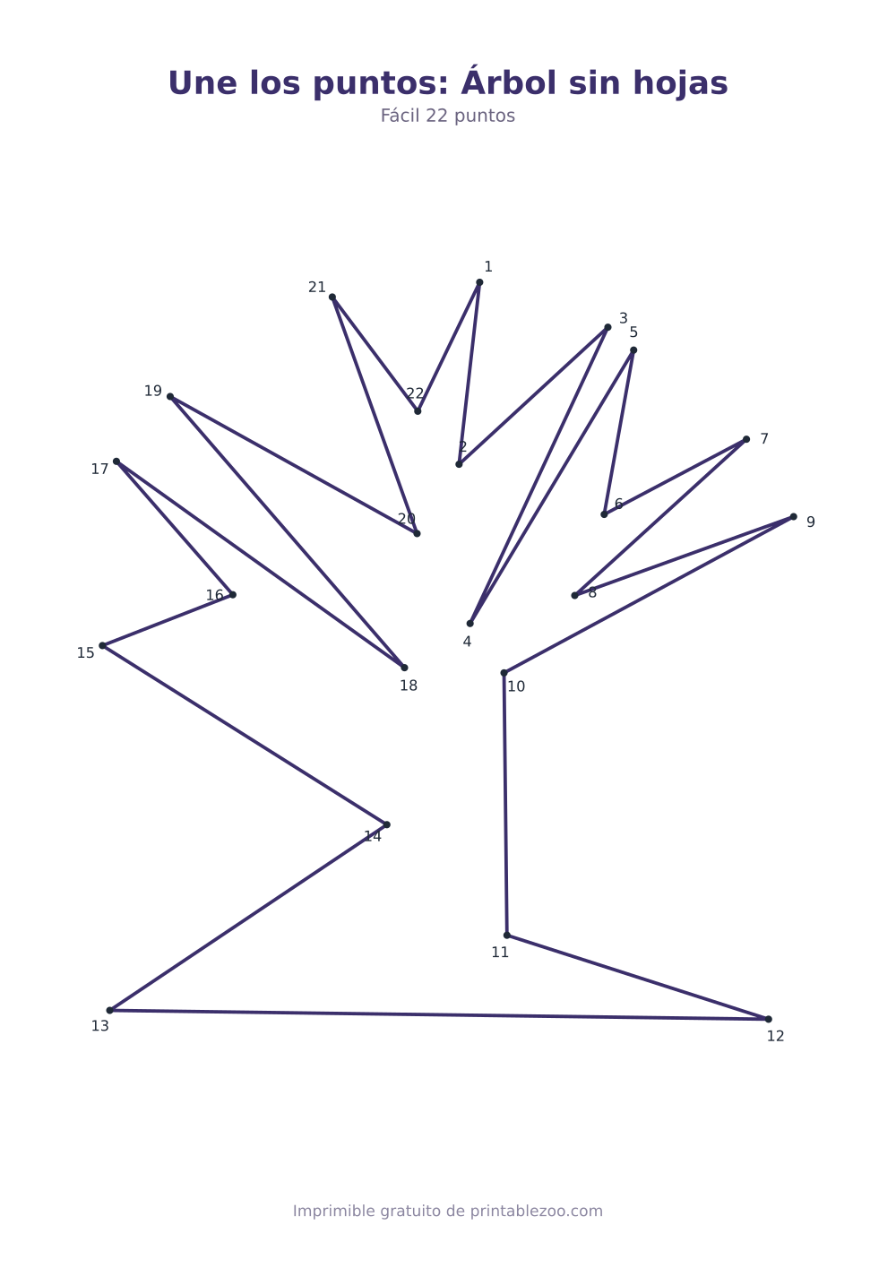 Une los puntos: Árbol sin hojas