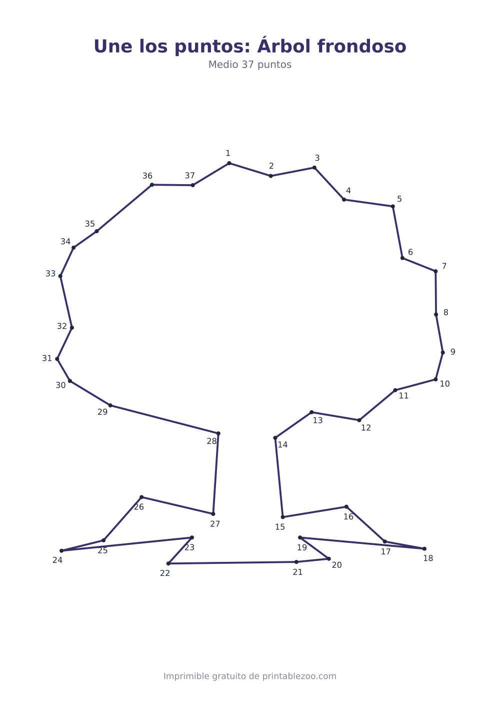 Une los puntos: Árbol frondoso