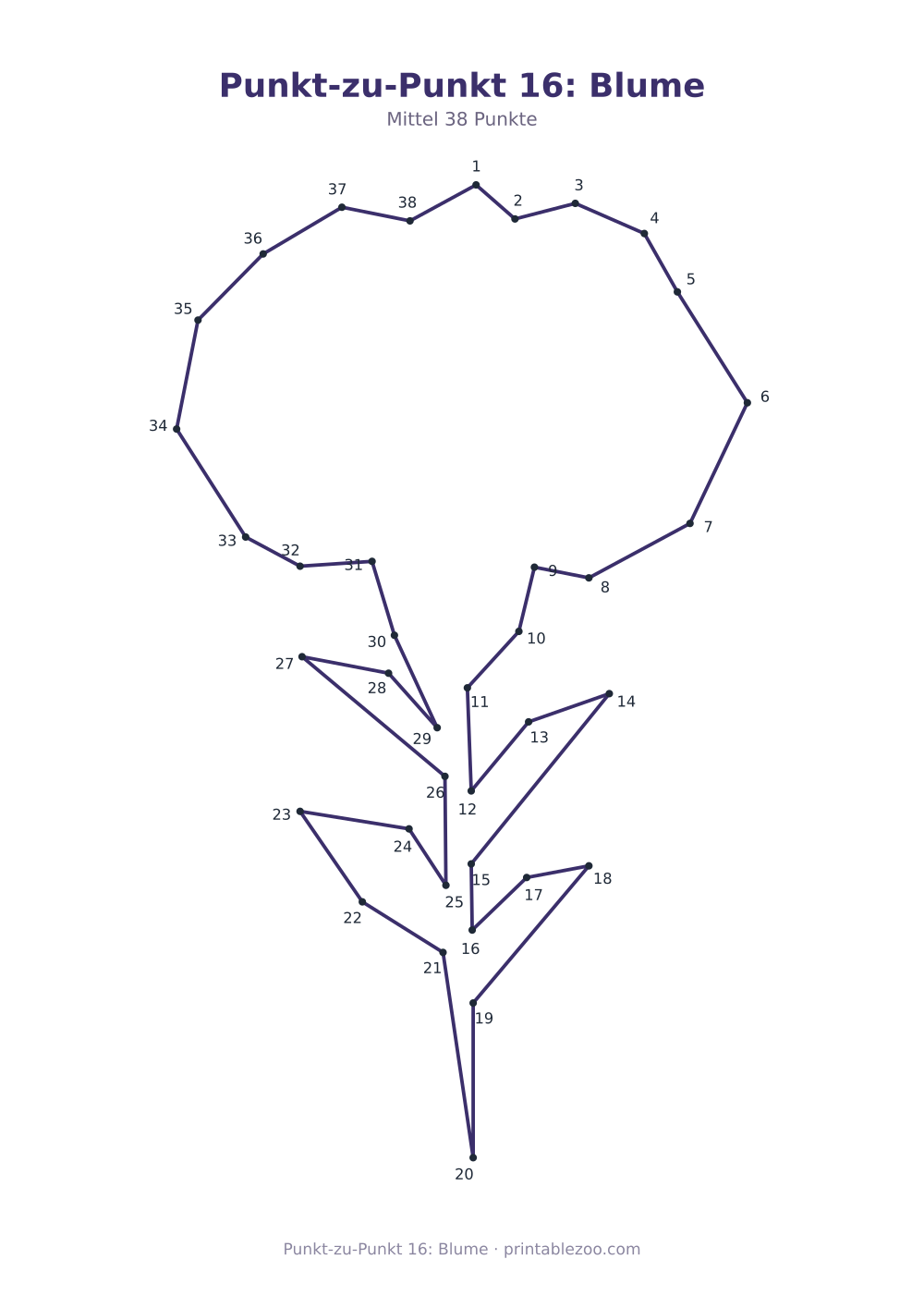 Punkt-zu-Punkt 16: Blume als druckfertige Vorschau, Katalognummer 700116