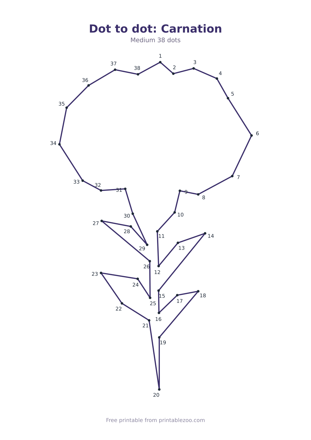 Dot to dot: Carnation