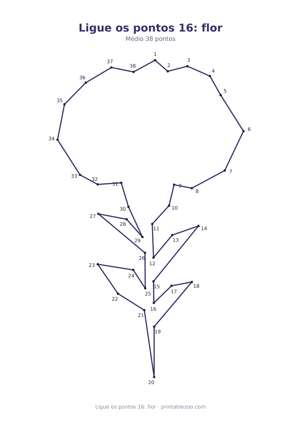 Prévia pronta para imprimir: Ligue os pontos 16: flor, catálogo nº 700116
