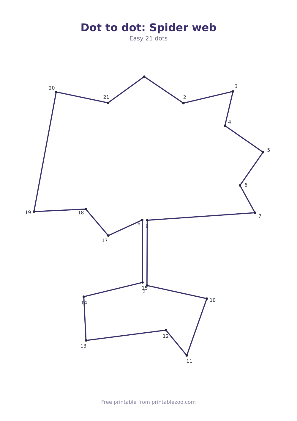 Dot to dot: Spider web