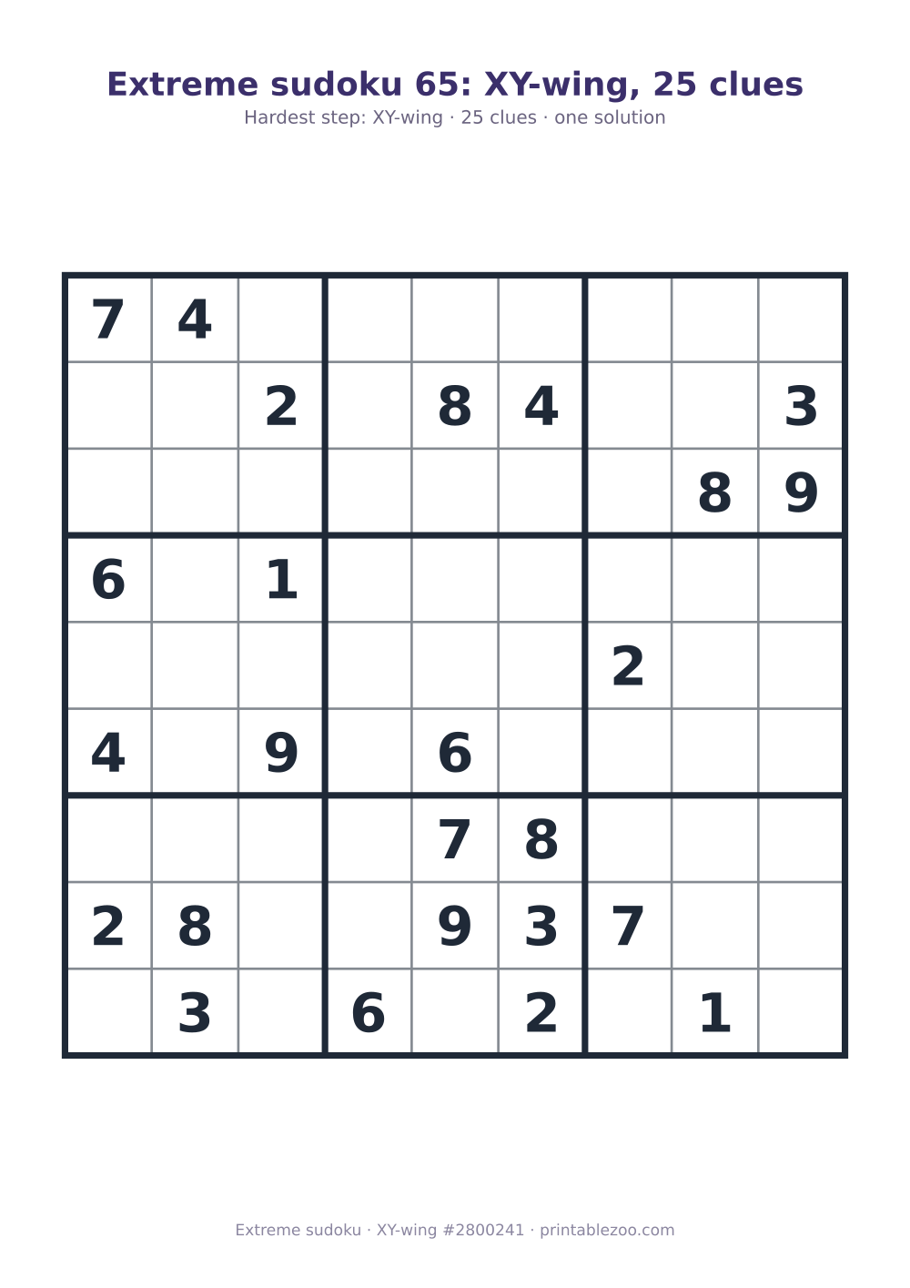 Extreme sudoku printable with its key move (XY-wing) explained, 25 clues, puzzle 2800241