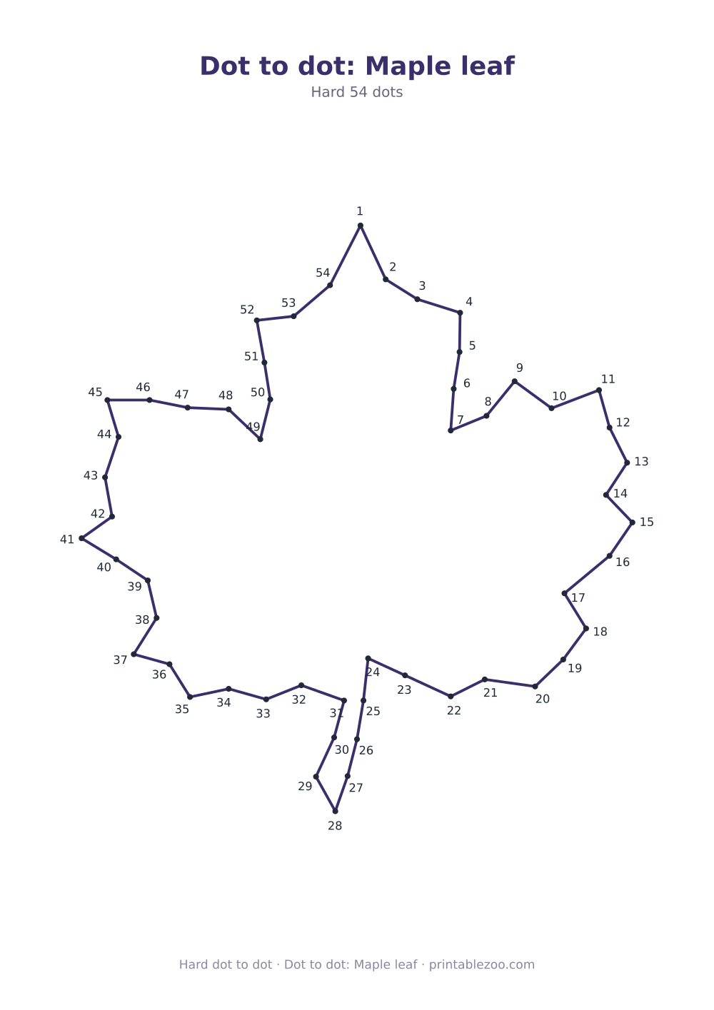 Dot to dot: Maple leaf