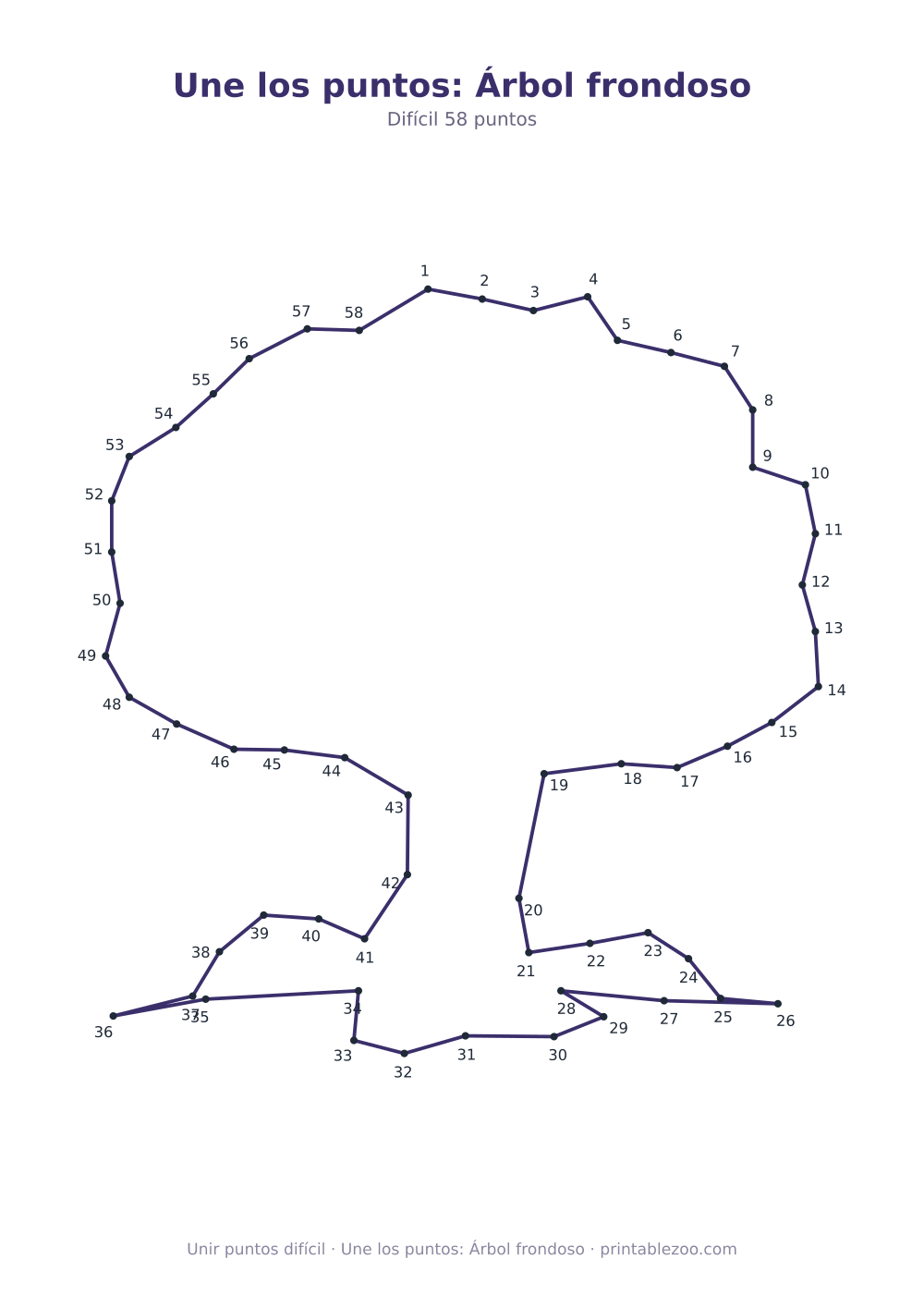 Une los puntos: Árbol frondoso