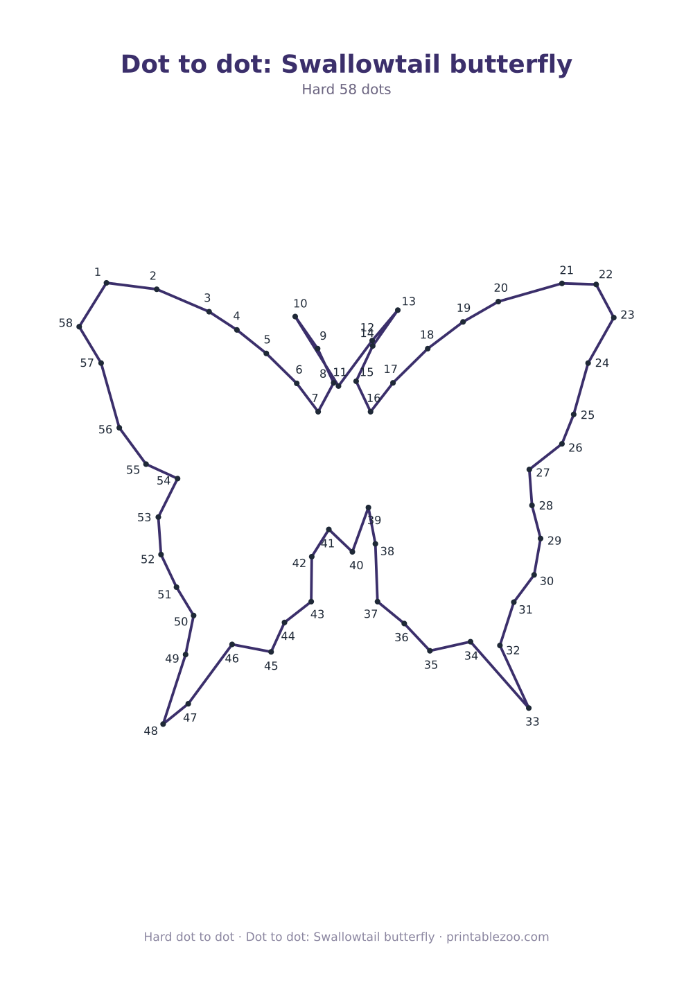 Dot to dot: Swallowtail butterfly