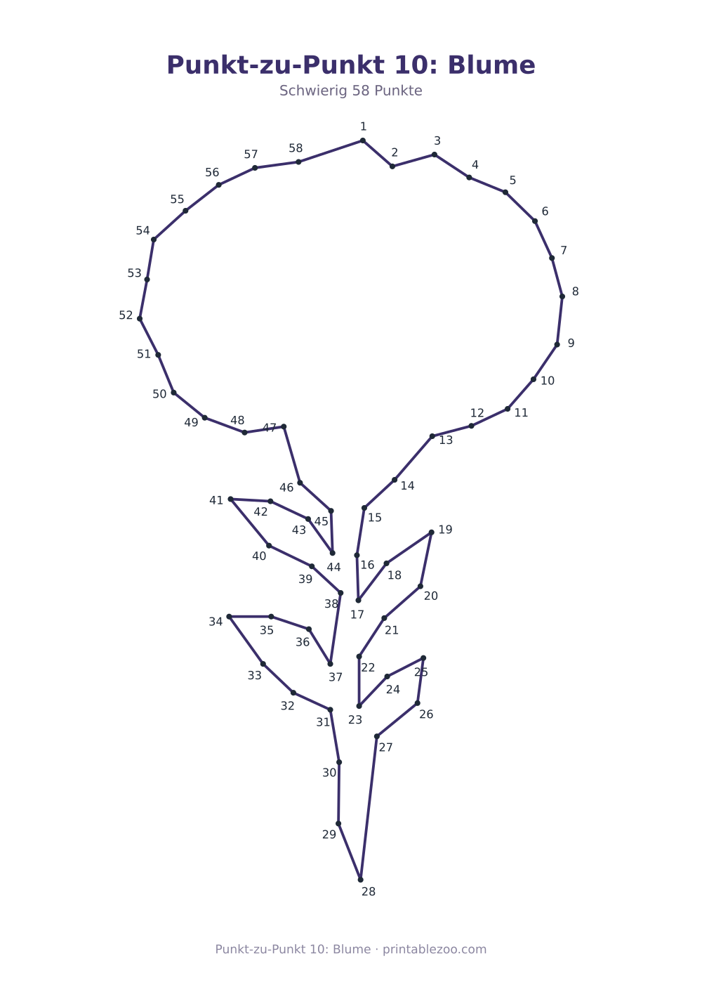 Punkt-zu-Punkt 10: Blume als druckfertige Vorschau, Katalognummer 271204 Rätsel Nr. 271204.