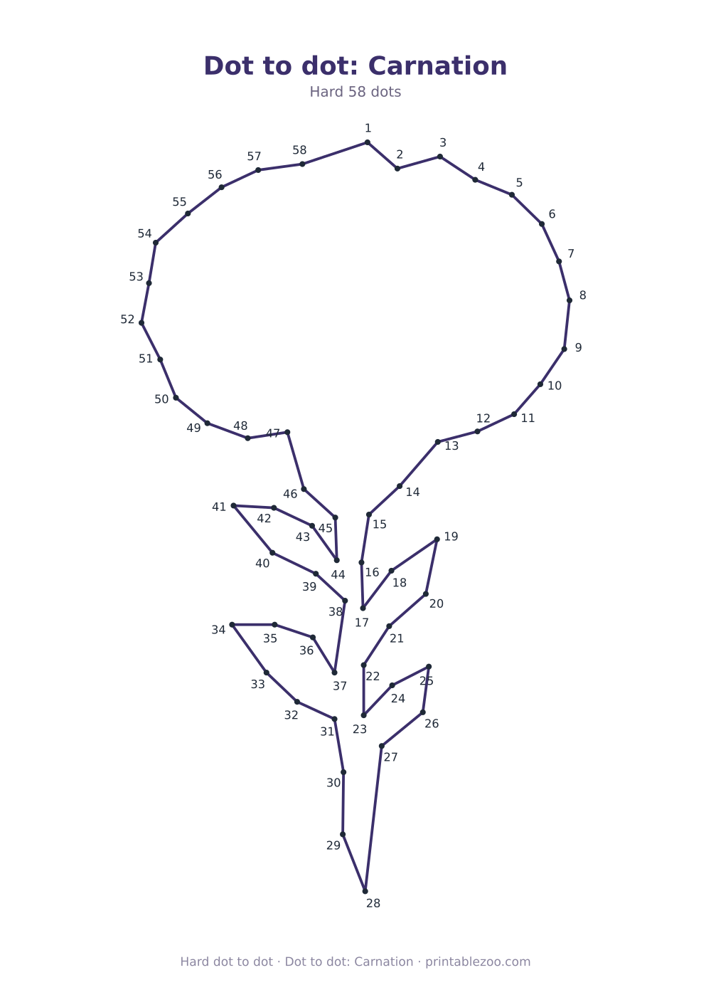 Dot to dot: Carnation
