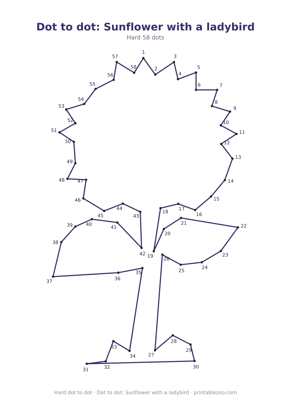 Dot to dot: Sunflower with a ladybird
