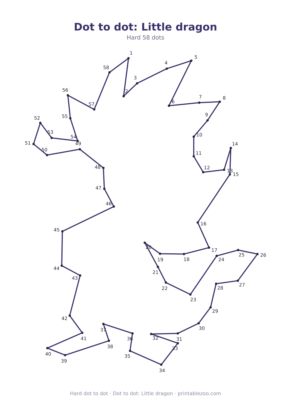 Dot to dot: Little dragon