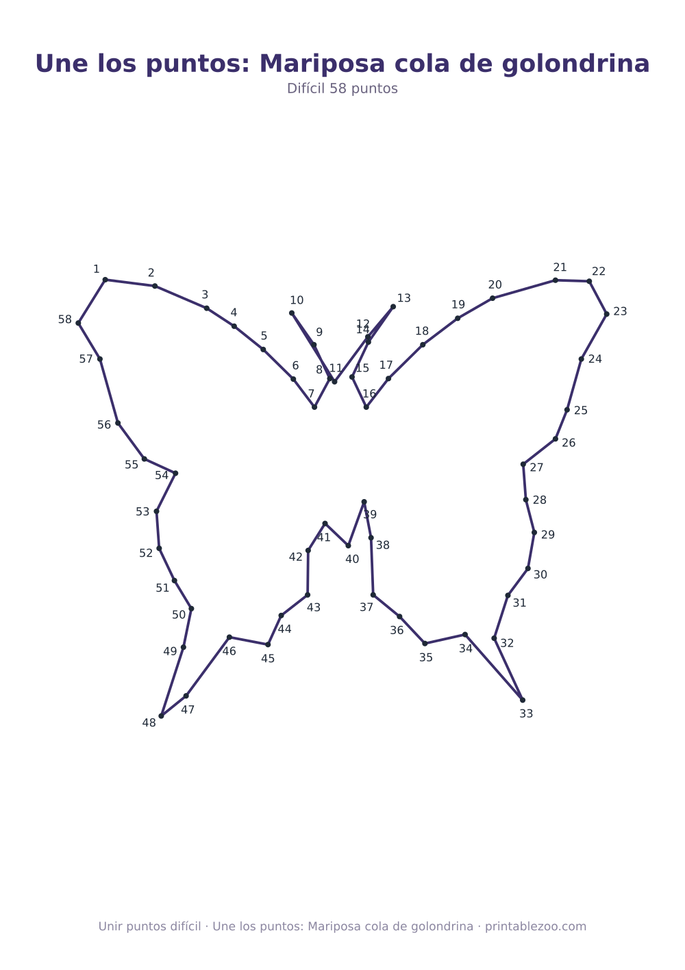 Une los puntos: Mariposa cola de golondrina