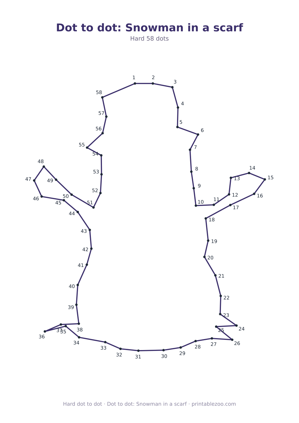Dot to dot: Snowman in a scarf