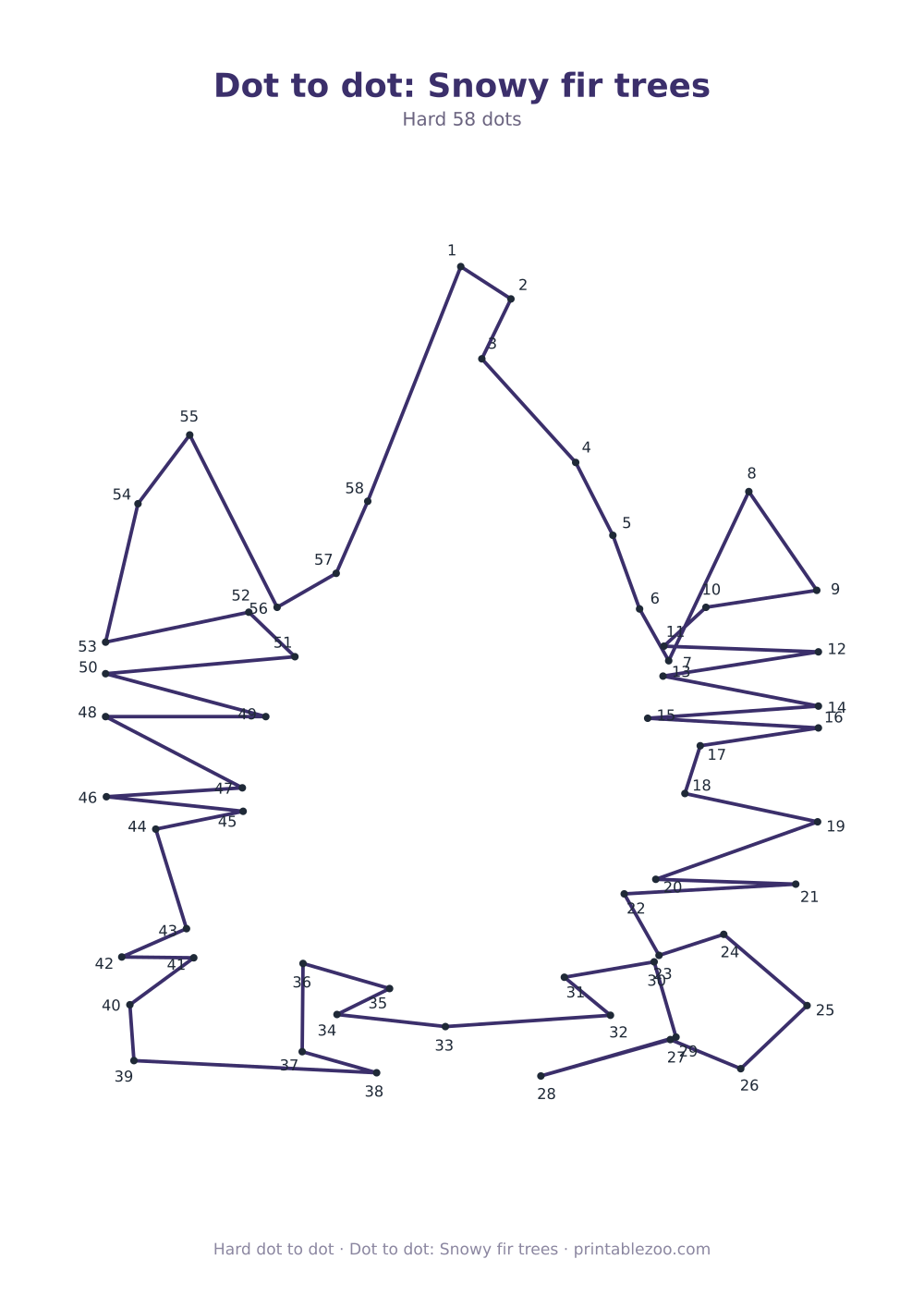 Dot to dot: Snowy fir trees