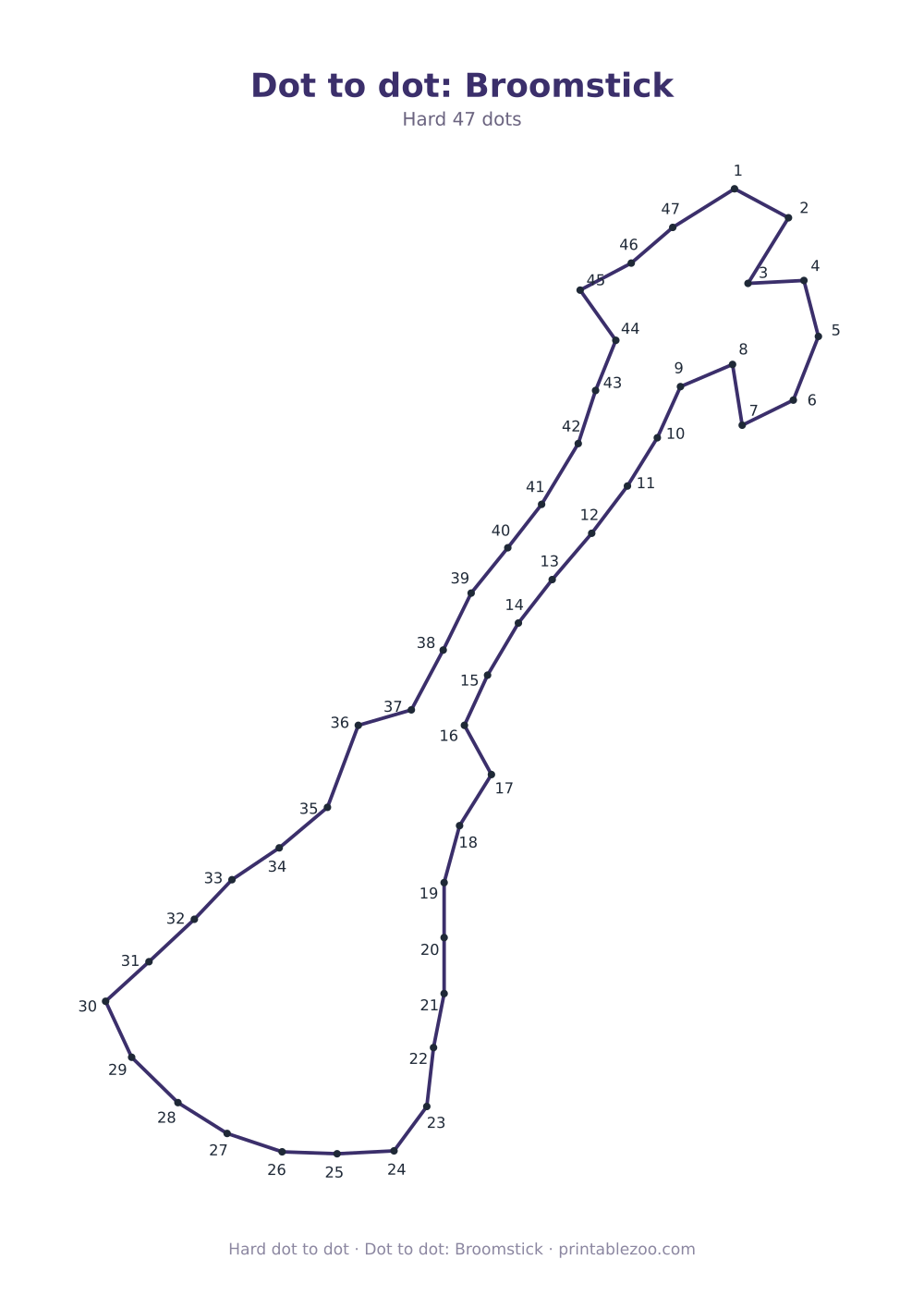 Dot to dot: Broomstick