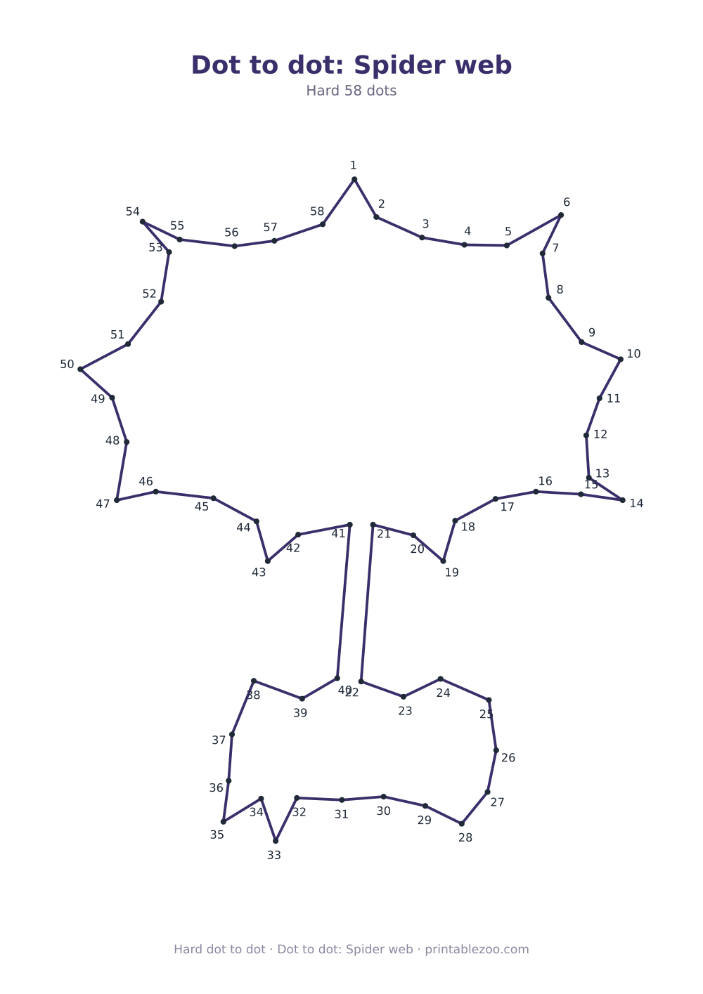 Dot to dot: Spider web