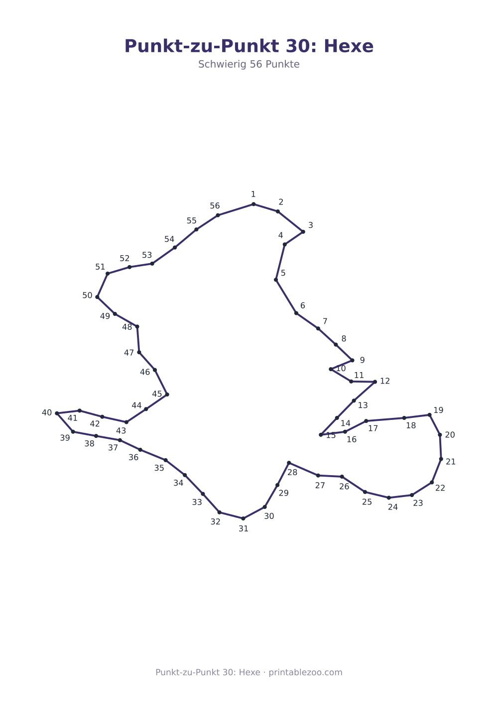 Punkt-zu-Punkt 30: Hexe als druckfertige Vorschau, Katalognummer 271412 Rätsel Nr. 271412.