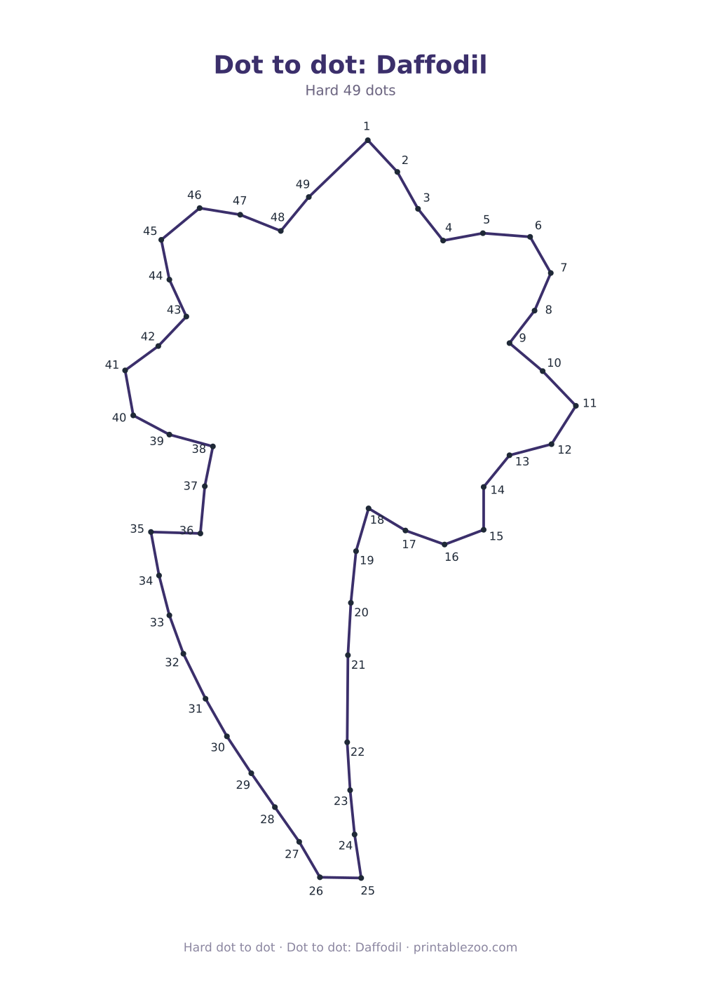 Dot to dot: Daffodil