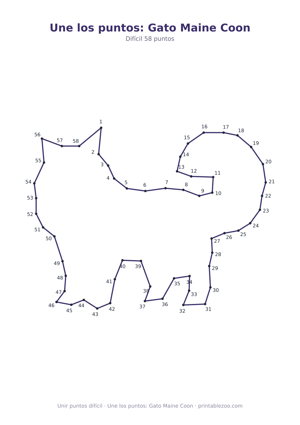 Une los puntos: Gato Maine Coon