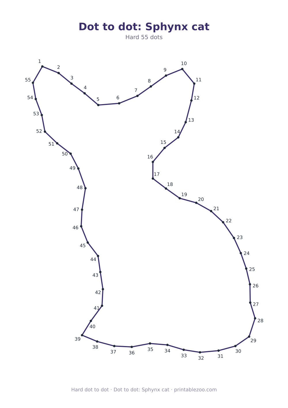 Dot to dot: Sphynx cat