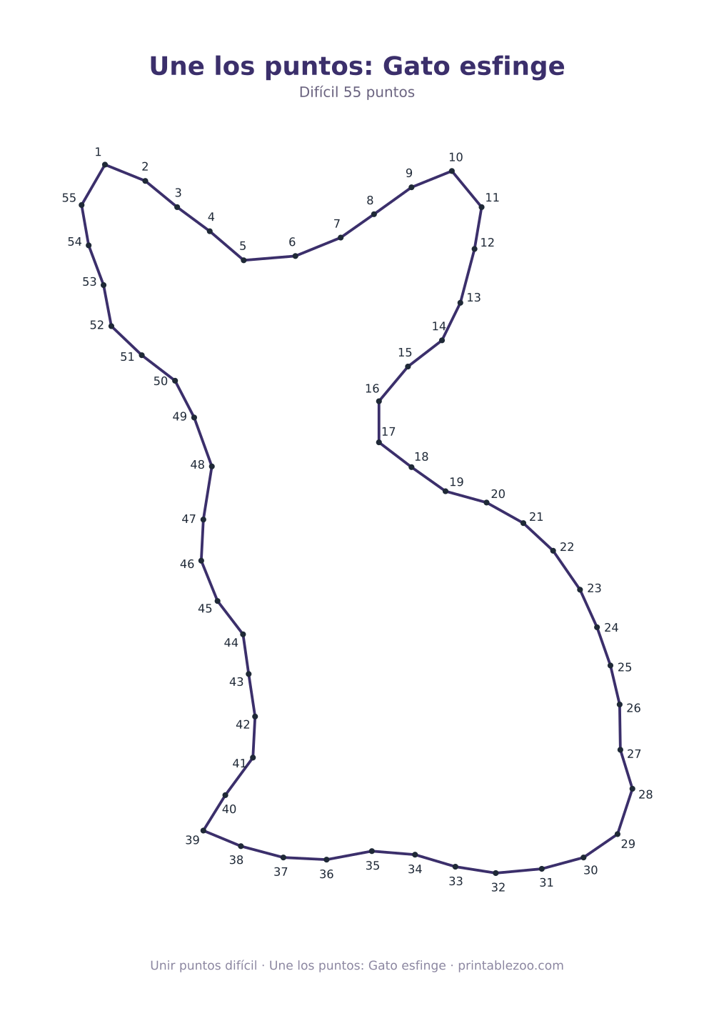 Une los puntos: Gato esfinge