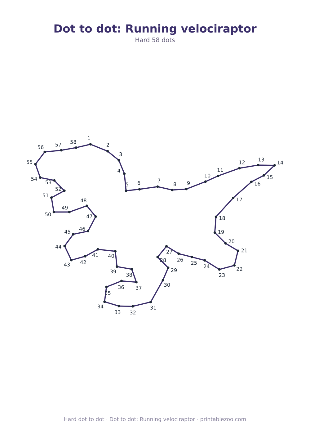 Dot to dot: Running velociraptor