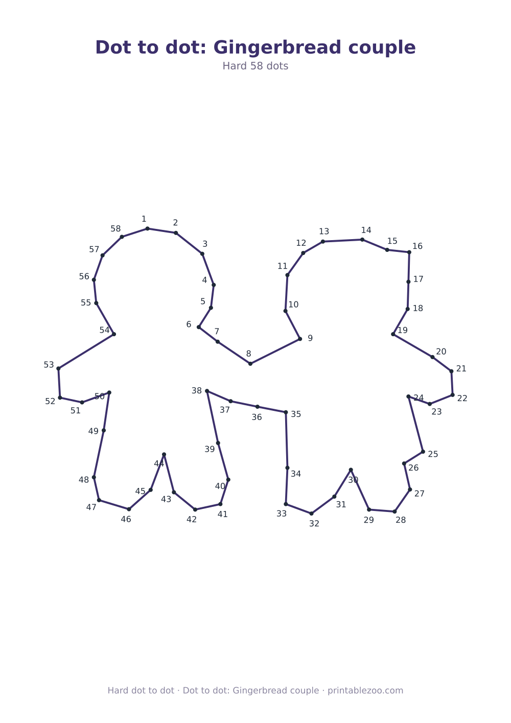 Dot to dot: Gingerbread couple