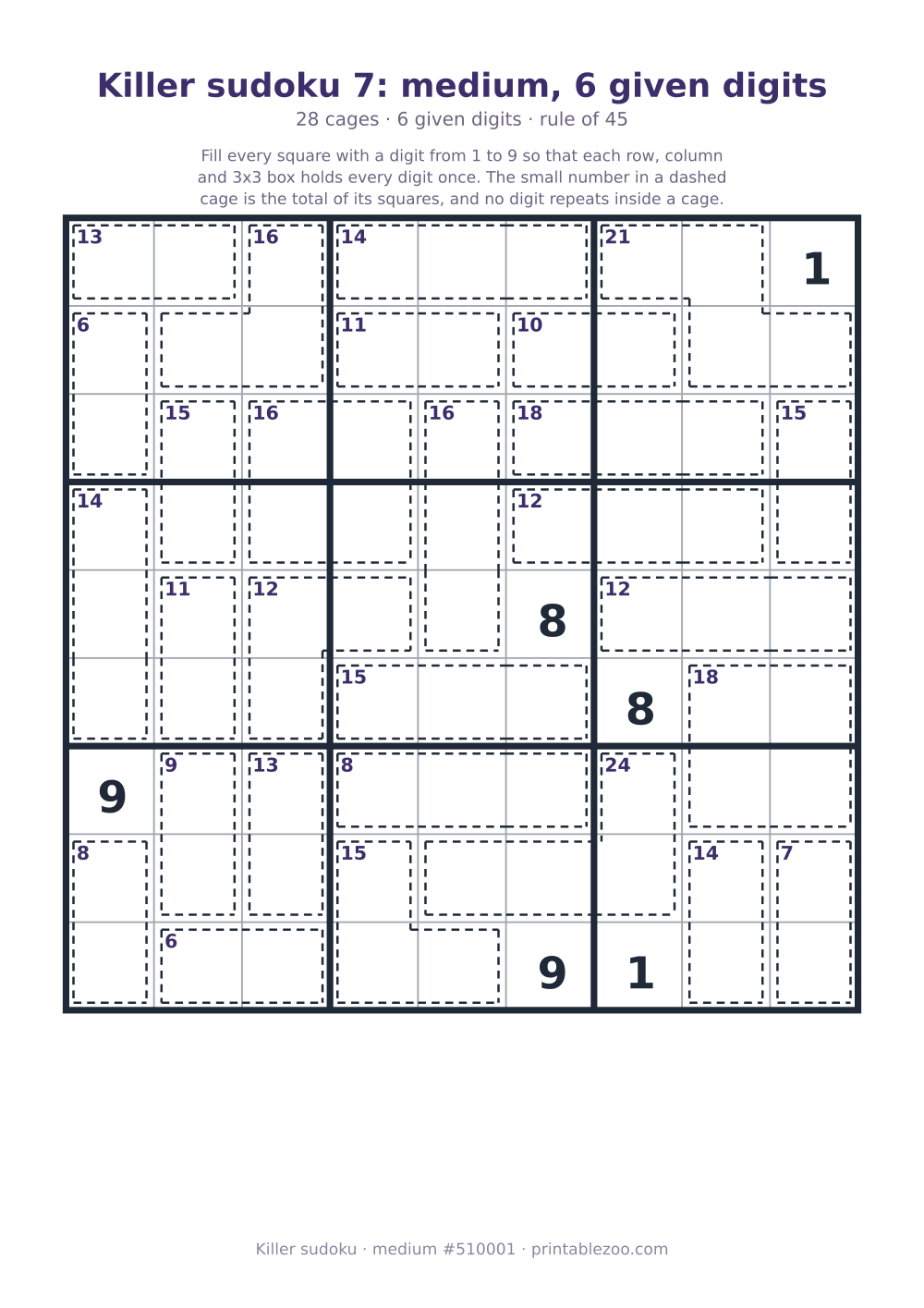 Printable killer sudoku, medium, 28 cages and 6 given digits, puzzle 510001
