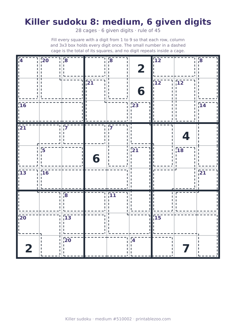 Printable killer sudoku, medium, 28 cages and 6 given digits, puzzle 510002