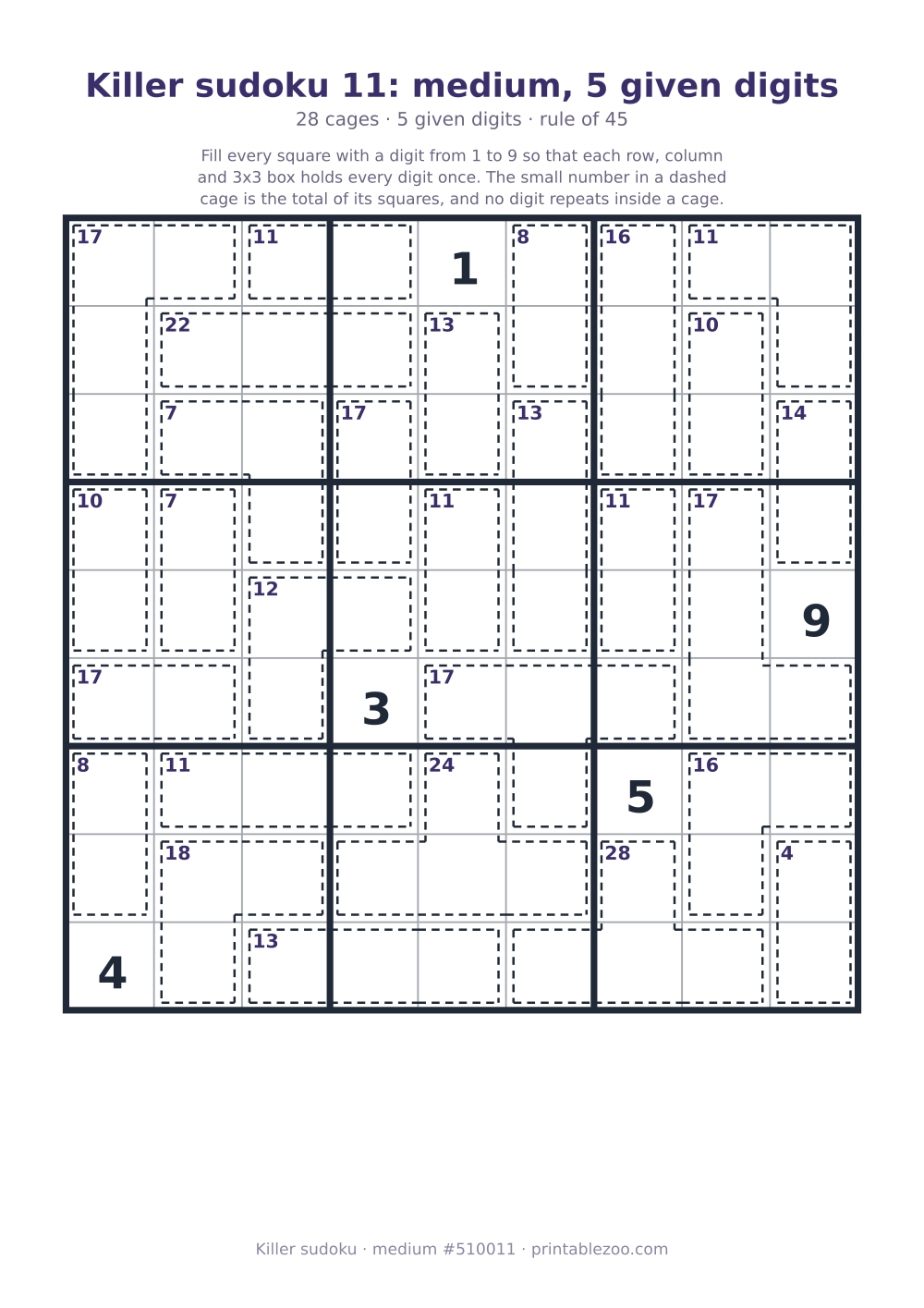 Printable killer sudoku, medium, 28 cages and 5 given digits, puzzle 510011