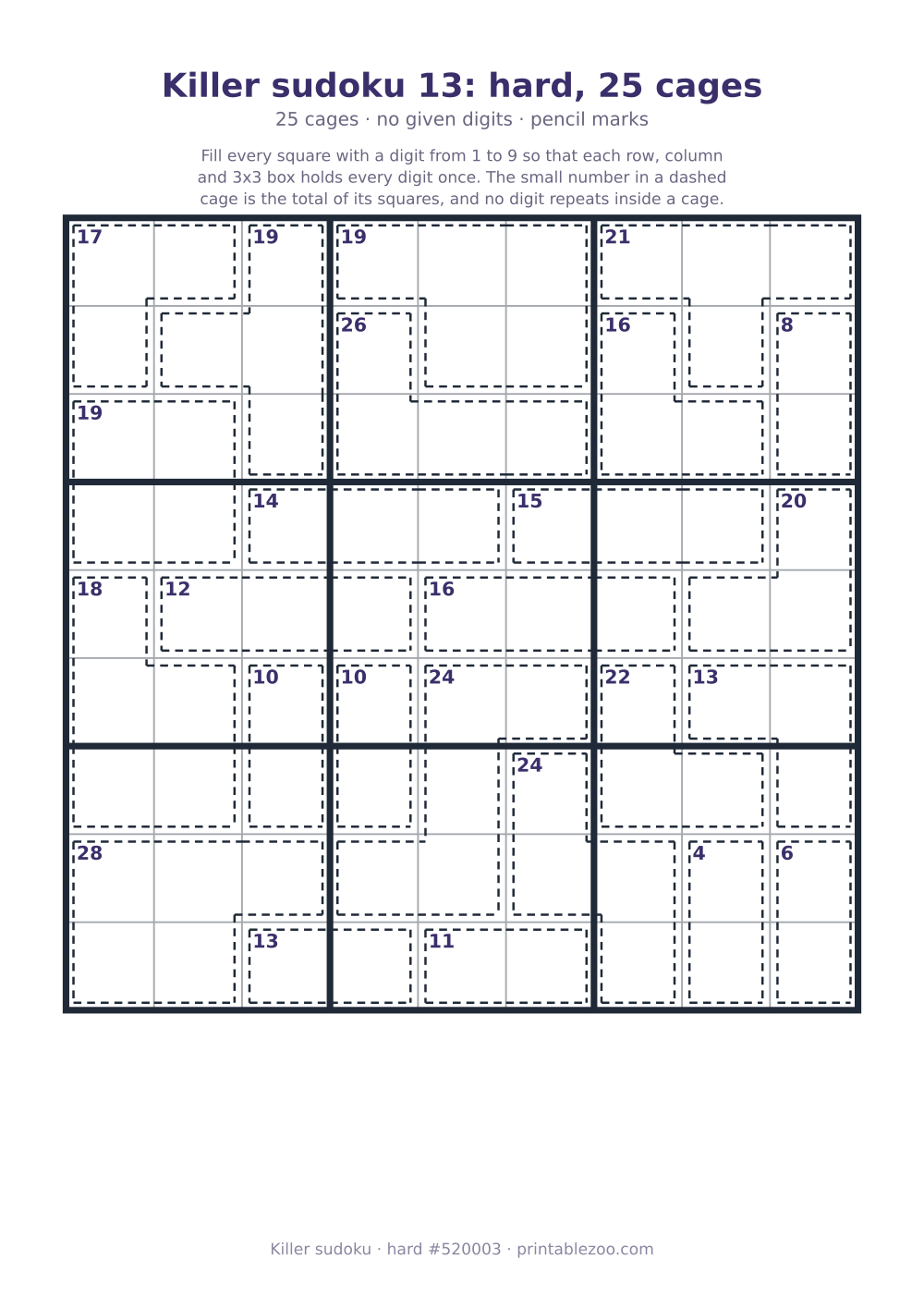 Printable killer sudoku, hard, 25 cages and no given digits, puzzle 520003
