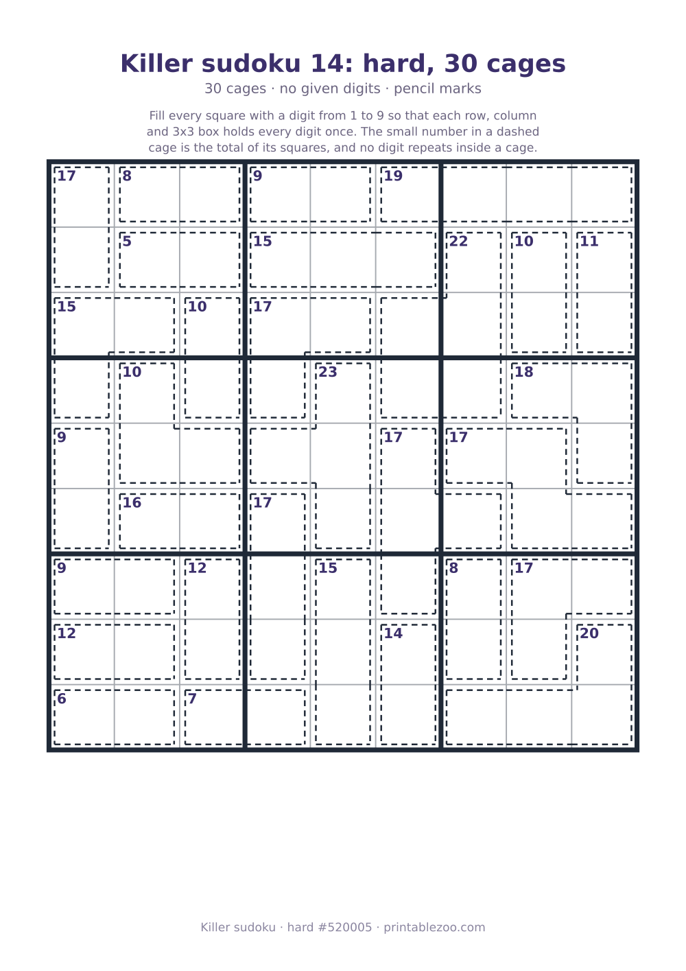 Printable killer sudoku, hard, 30 cages and no given digits, puzzle 520005
