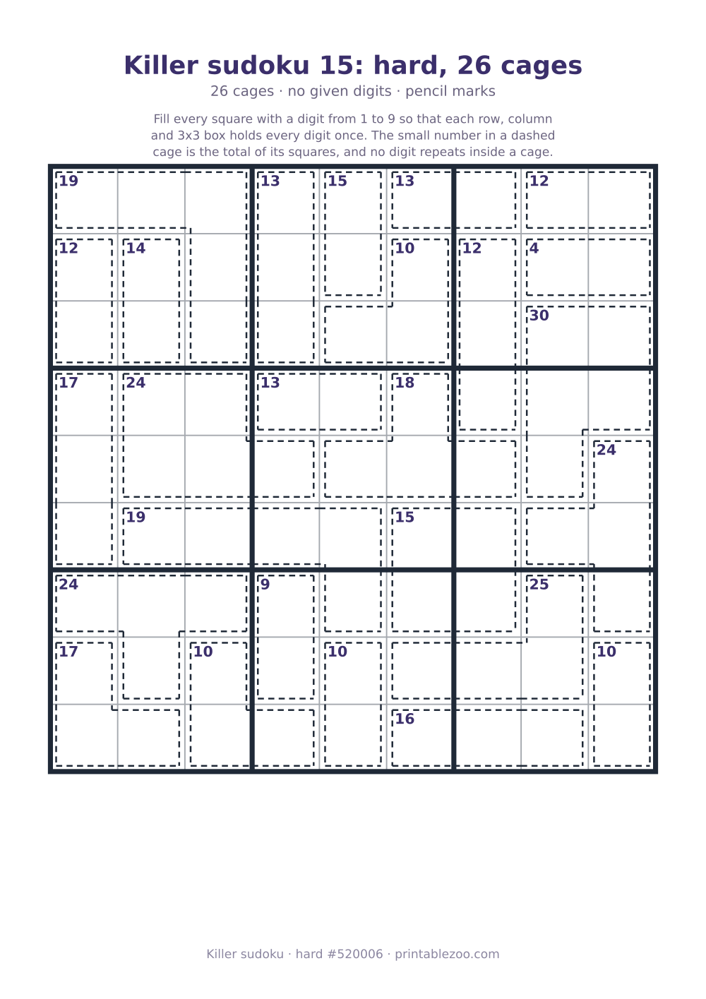 Printable killer sudoku, hard, 26 cages and no given digits, puzzle 520006