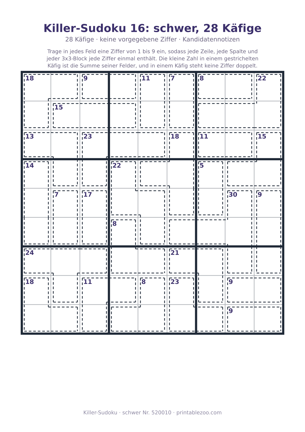Killer-Sudoku zum Ausdrucken, Stufe schwer, 28 Käfige, keine vorgegebene Ziffer, Rätsel 520010