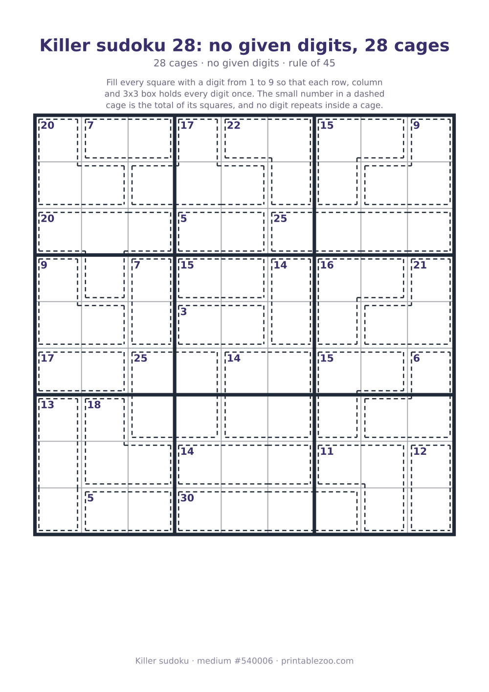 Printable killer sudoku, medium, 28 cages and no given digits, puzzle 540006