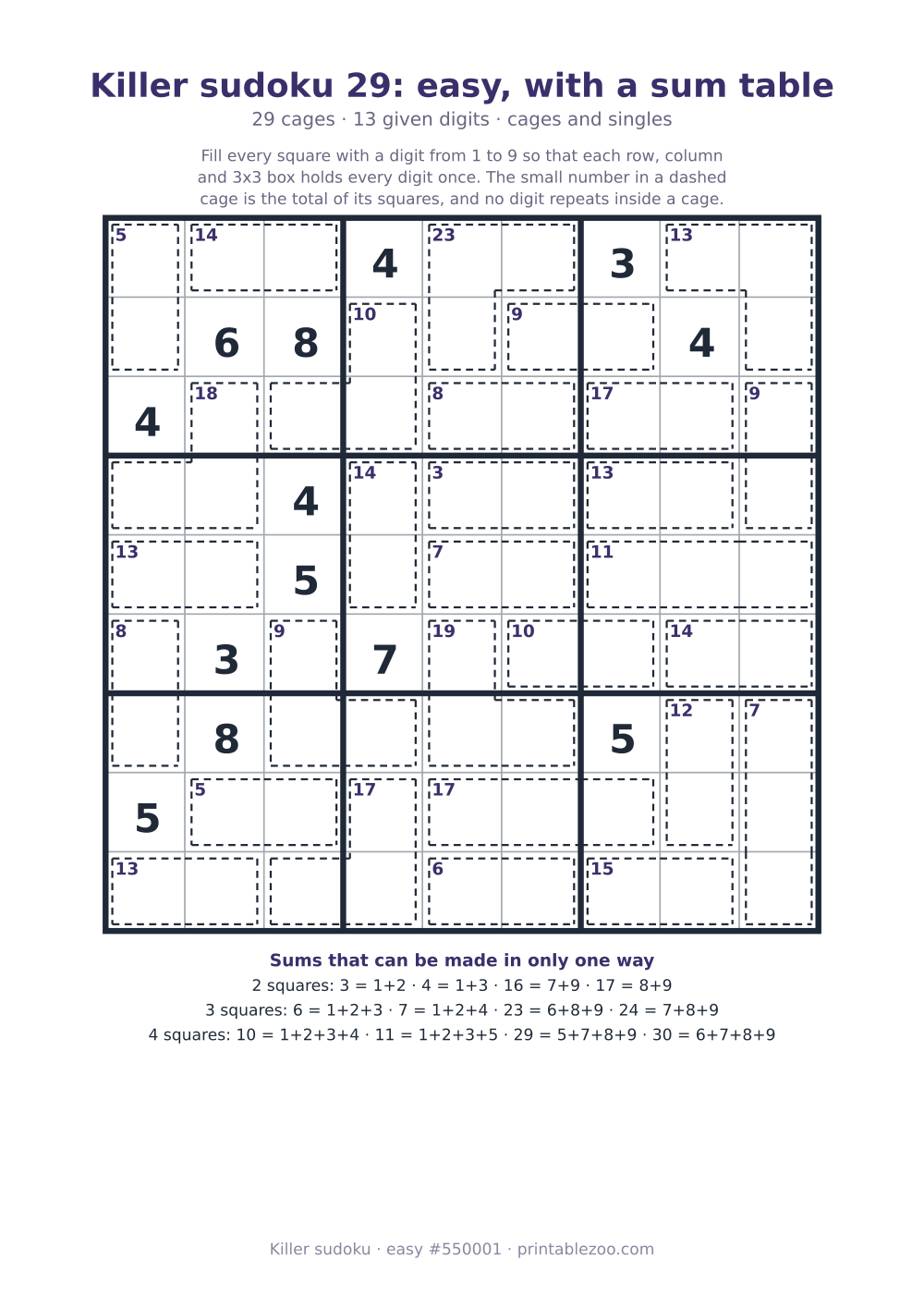 Printable killer sudoku with a sum table, easy, 29 cages, puzzle 550001