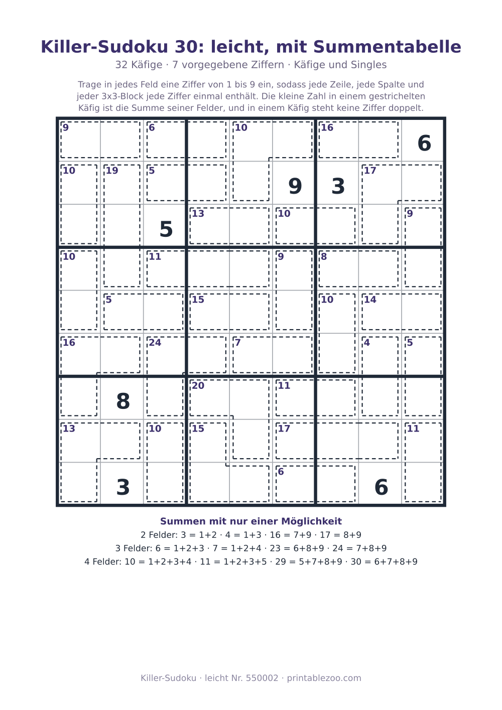 Killer-Sudoku zum Ausdrucken mit Summentabelle, Stufe leicht, 32 Käfige, Rätsel 550002