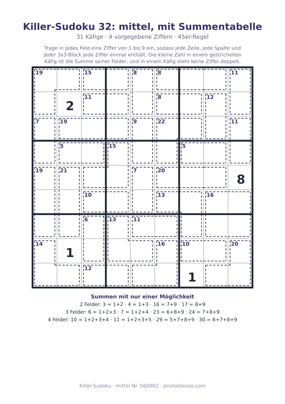 Killer-Sudoku zum Ausdrucken mit Summentabelle, Stufe mittel, 31 Käfige, Rätsel 560002