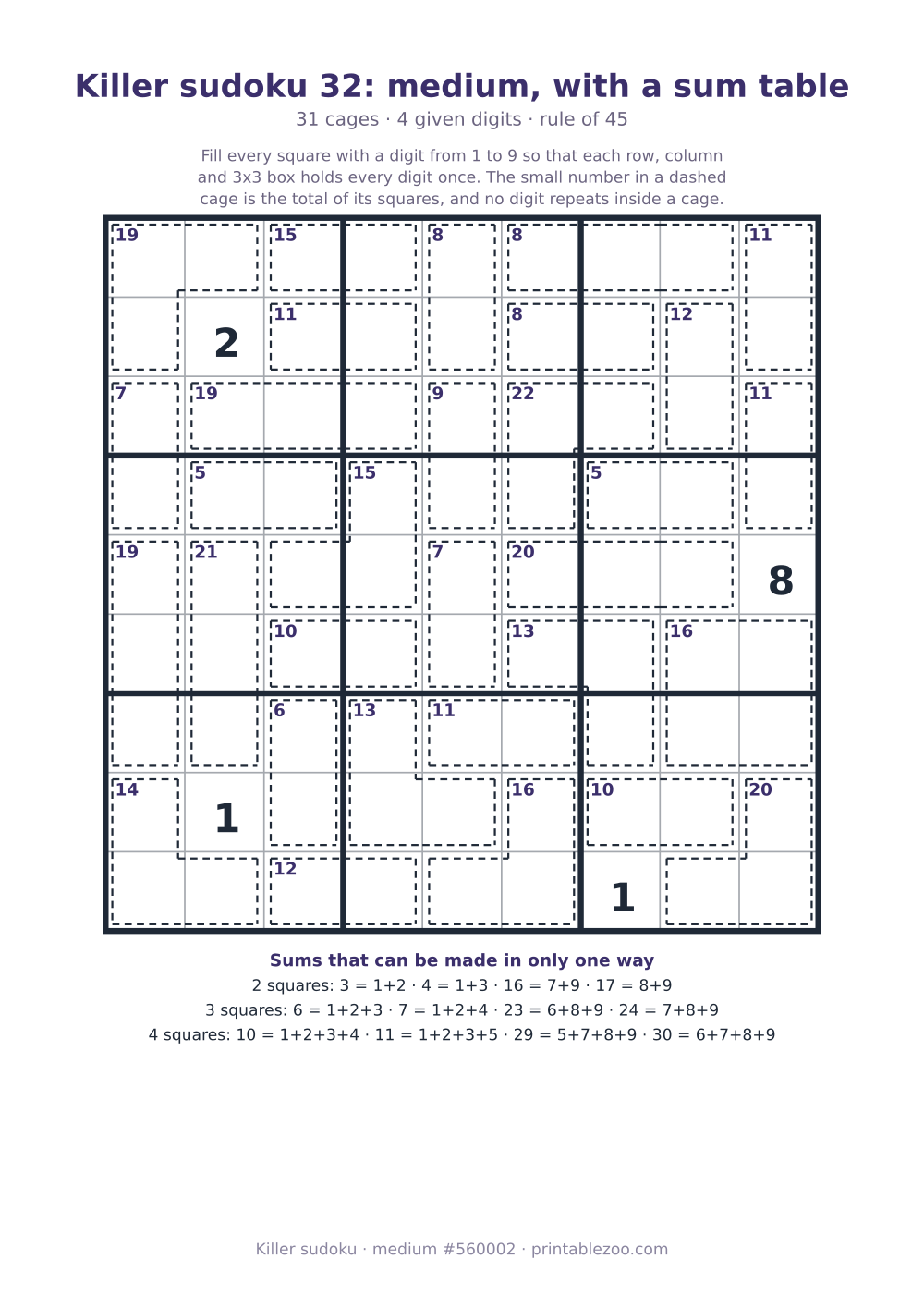 Printable killer sudoku with a sum table, medium, 31 cages, puzzle 560002