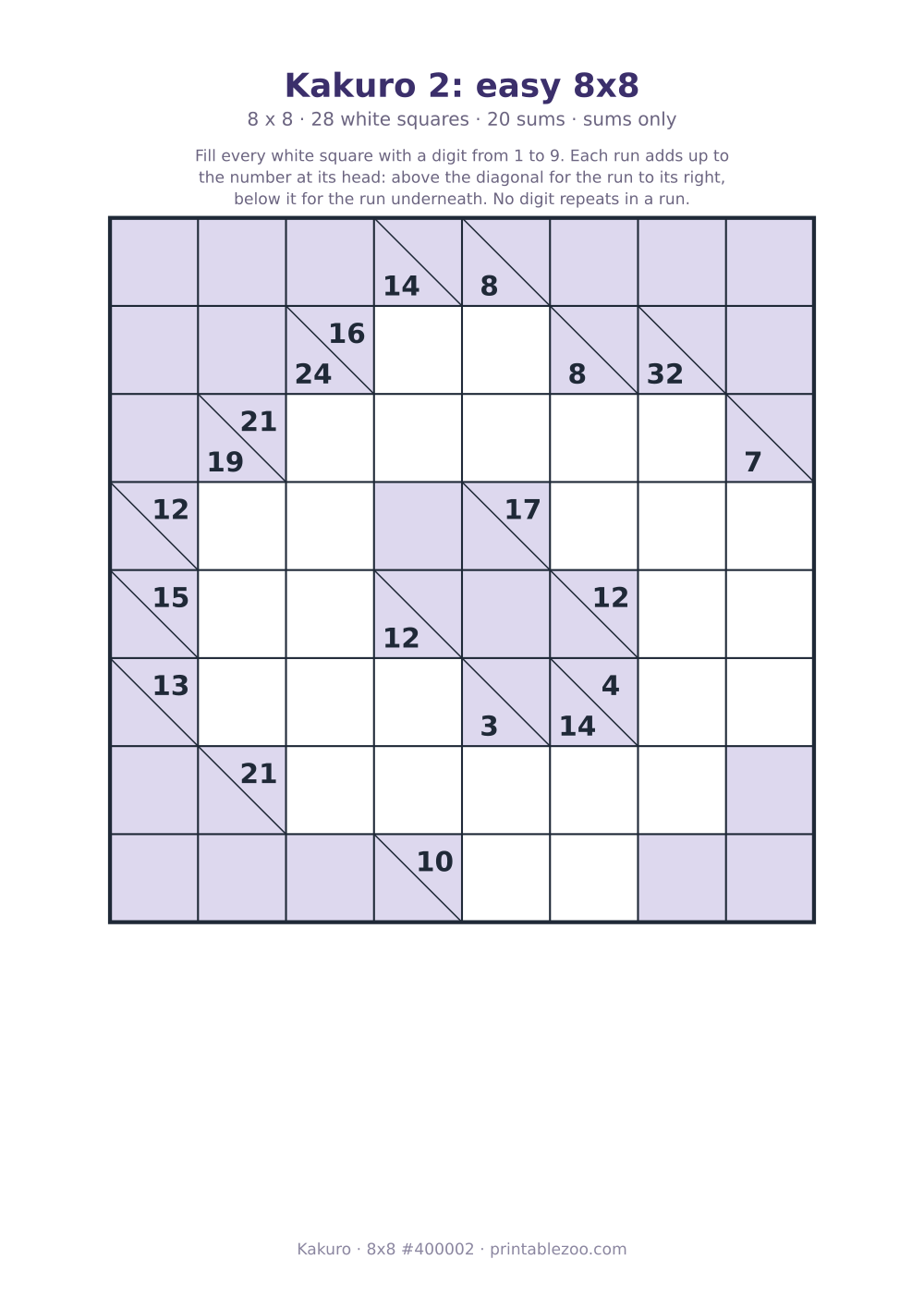 Printable kakuro puzzle, 8x8 with 28 white squares and 20 sums, sums only, puzzle 400002