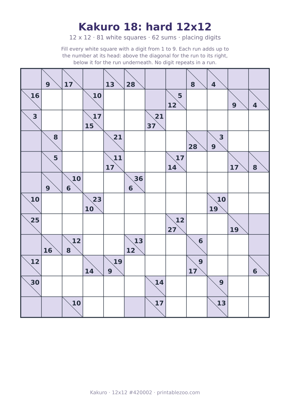 Printable kakuro puzzle, 12x12 with 81 white squares and 62 sums, placing digits, puzzle 420002