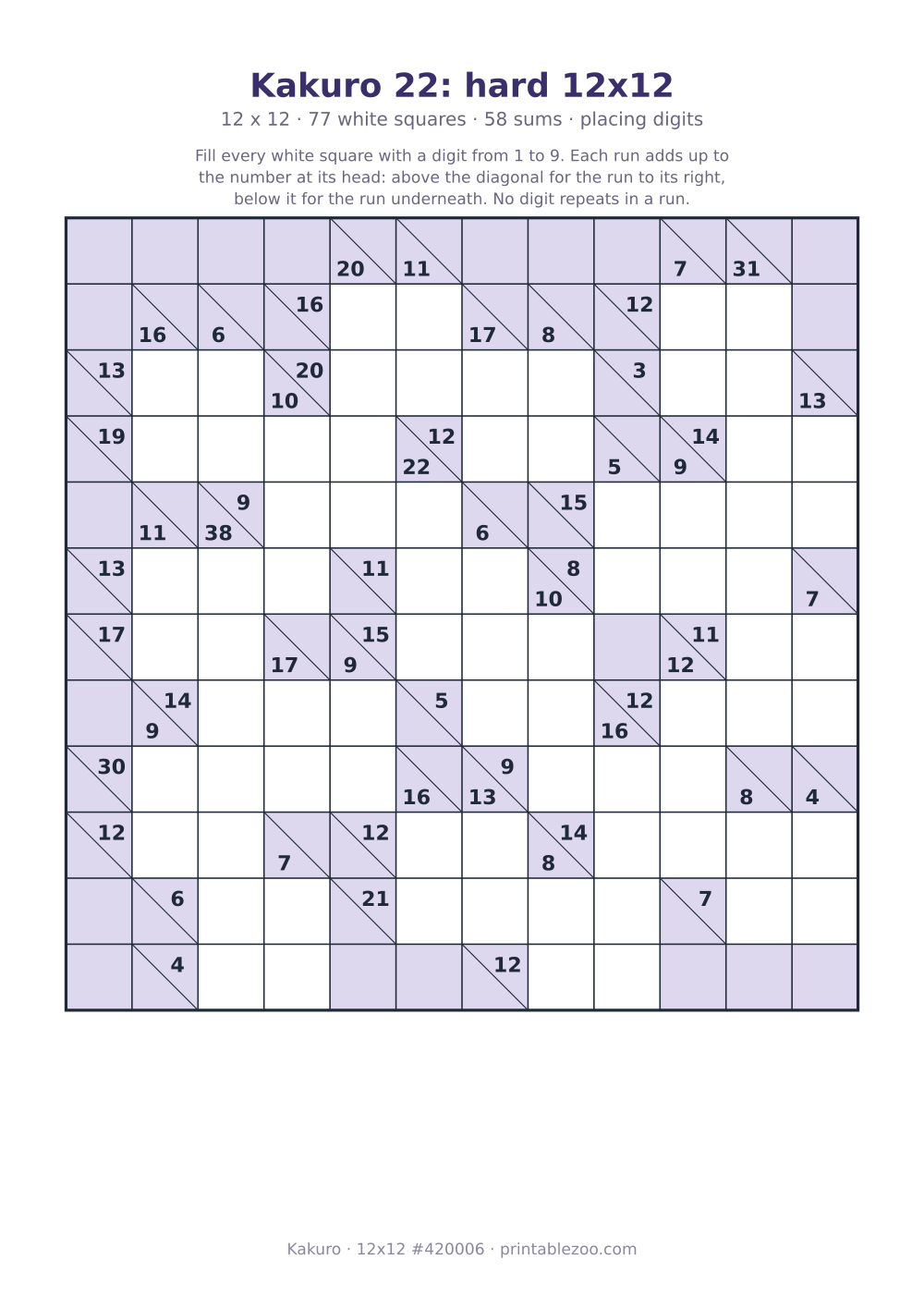 Printable kakuro puzzle, 12x12 with 77 white squares and 58 sums, placing digits, puzzle 420006