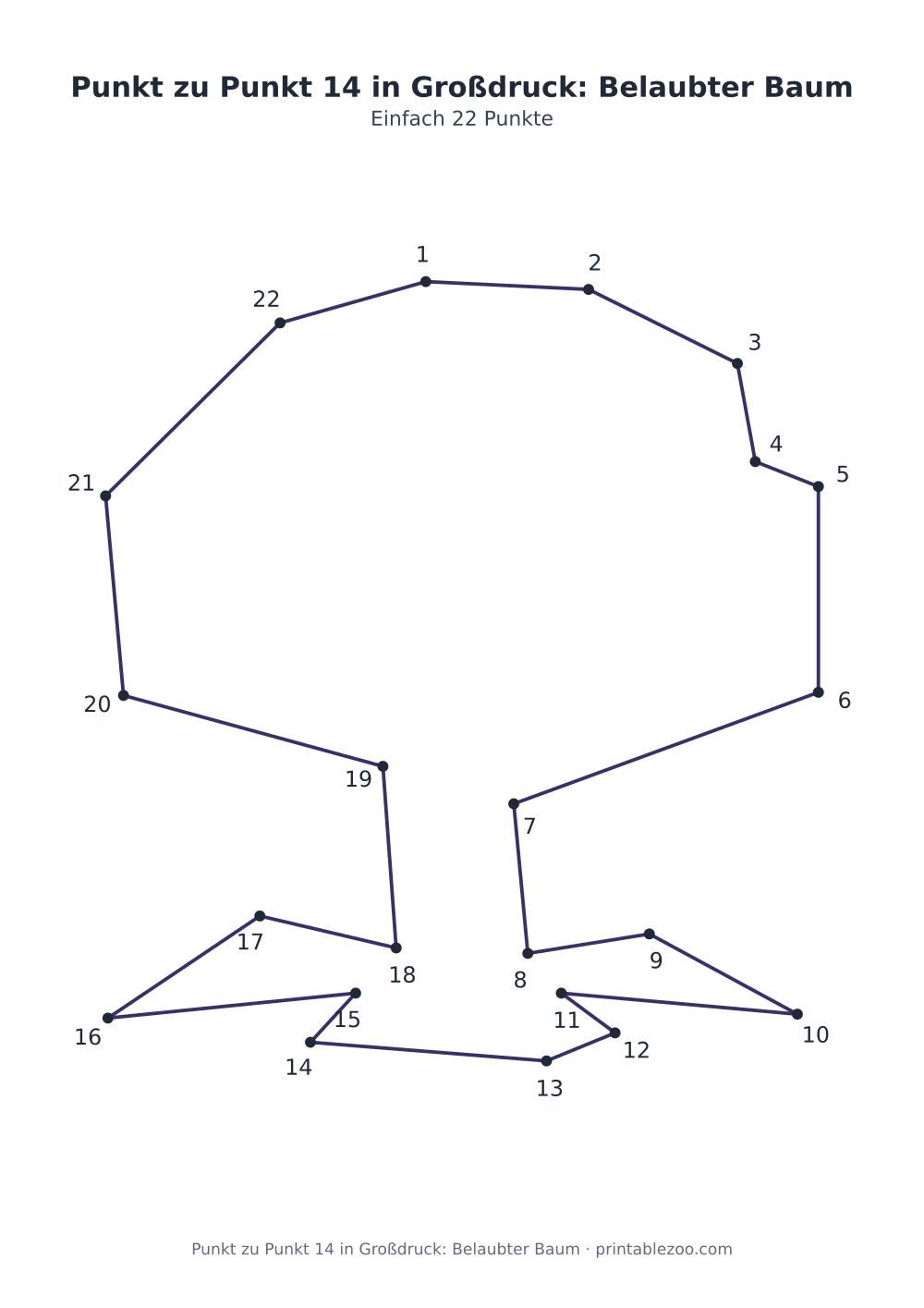Punkt-zu-Punkt-Bild in Großdruck (Belaubter Baum, 22 Punkte) für Senioren, Rätselnummer 169513